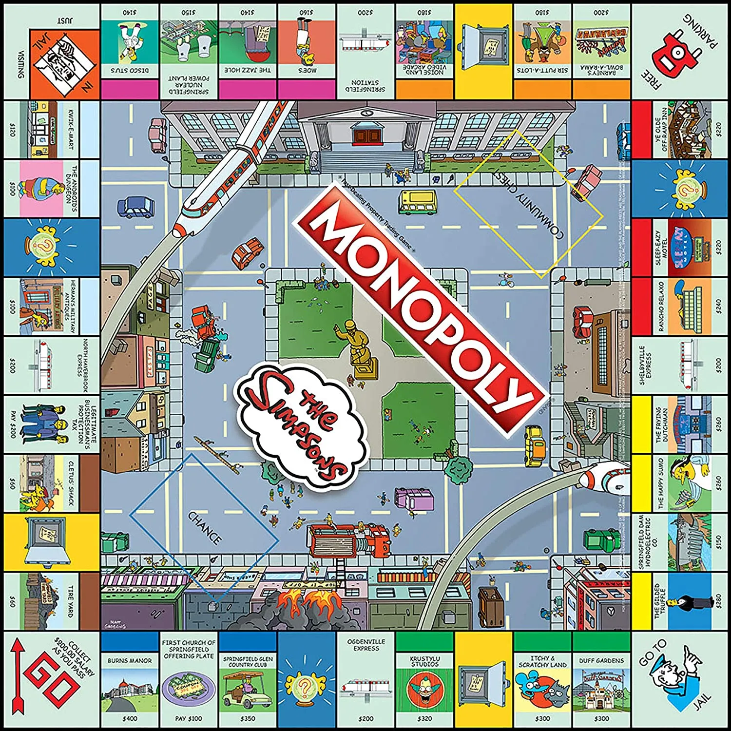 Monopoly Board Game - Simpsons Edition